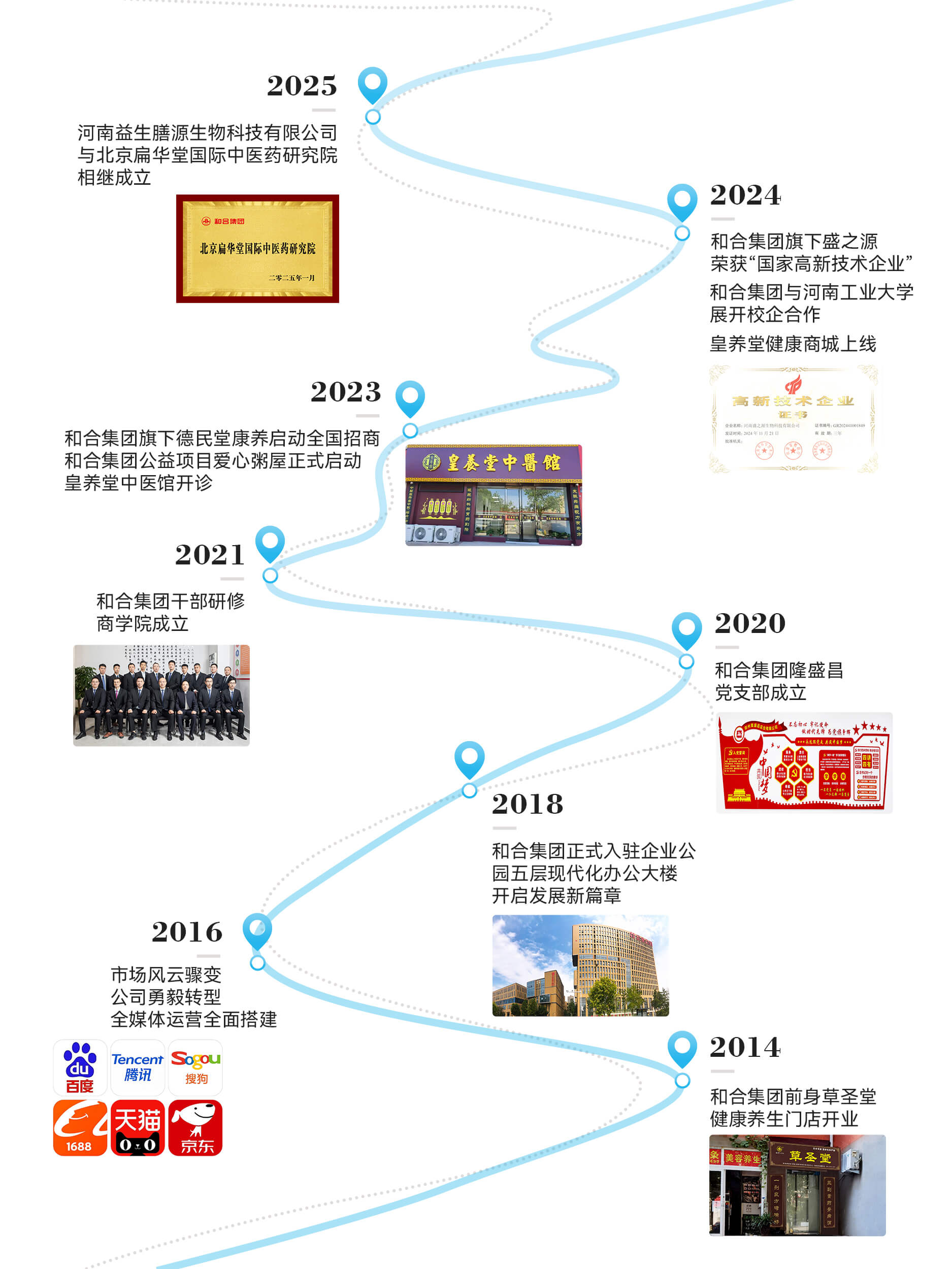 DG视讯·(中国集团)官方网站